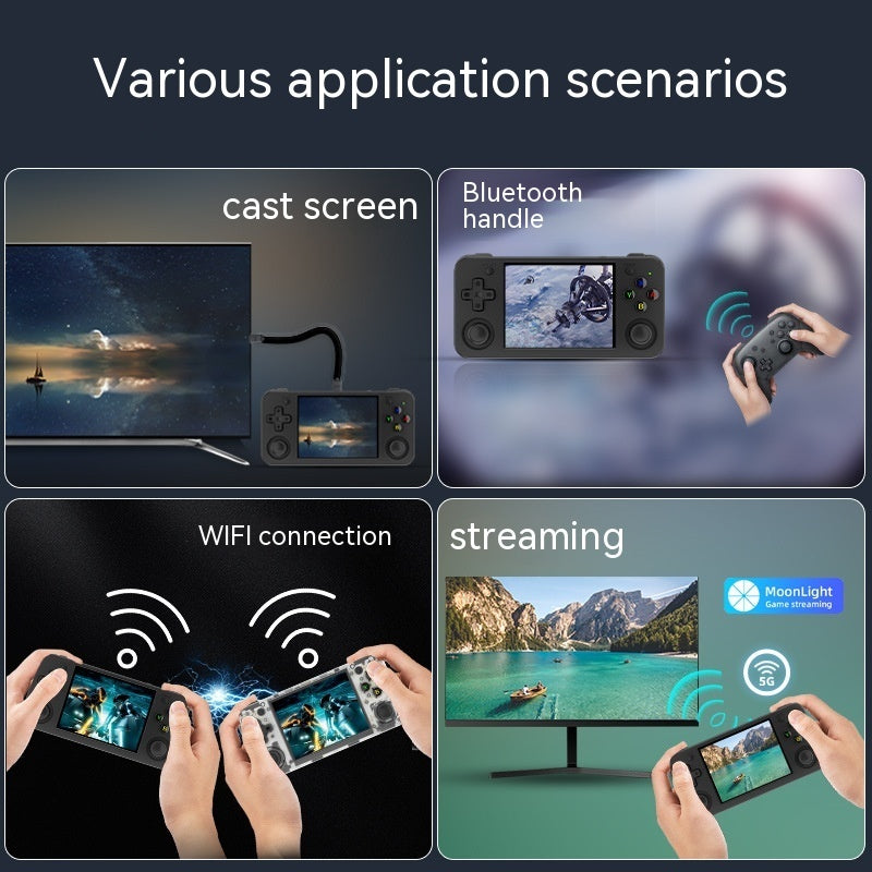 ANBERNIC RG35XX H Game Console 64GB - 5000+ Games image 4